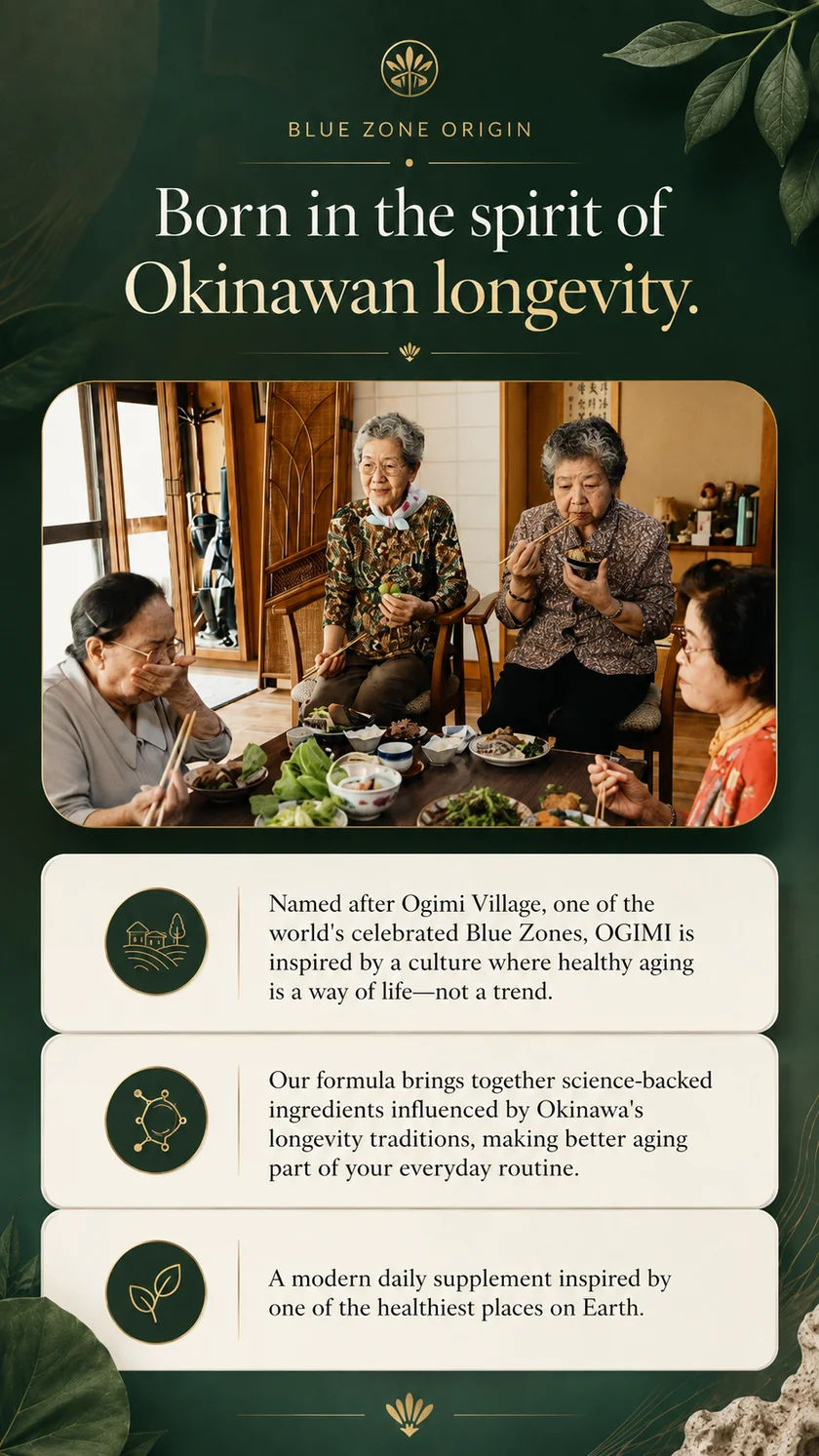 Blue Zone origin: born in the spirit of Okinawan longevity. Named after Ogimi Village, one of the world's celebrated Blue Zones, where healthy ageing is a way of life.
